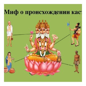 Тест Индийские касты для обучающихся 5 класса